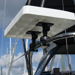 Railblaza Railmounts 19-25 in black with platforms