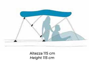 115cm Bimini-Top height