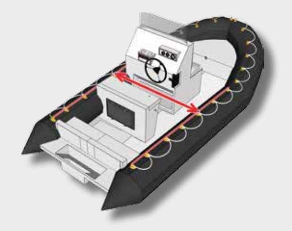 Determine the width of the bimini on a Rib