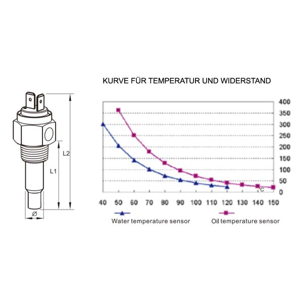Capteur de température KUS (transmetteur) pour affichage de la température de leau de refroidissement du moteur, type I - 3/8"-18NPT
