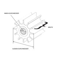 SPX / Johnson Pump Original Impeller (Nitrile) 09-810B-9