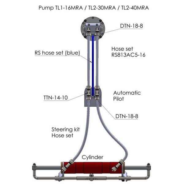 Hydrodrive APMF automatic pilot installation kit