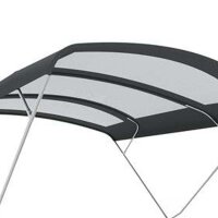 Mesh upgrade for the leteral extension