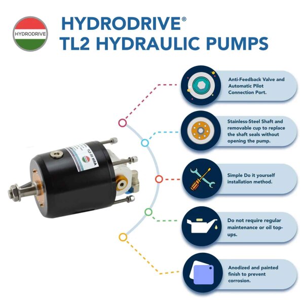 Hydrodrive MF255WTS-TDF outboard hydraulic kit for double engines twin cylinder (max 200HP+200HP)
