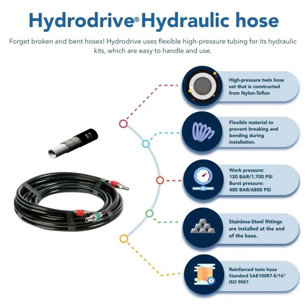 Hydrodrive MF255WTS-TDF outboard hydraulic kit for double engines twin cylinder (max 200HP+200HP)