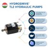 Hydrodrive MF255WTS-TDF outboard hydraulic kit for double engines twin cylinder (max 200HP+200HP)